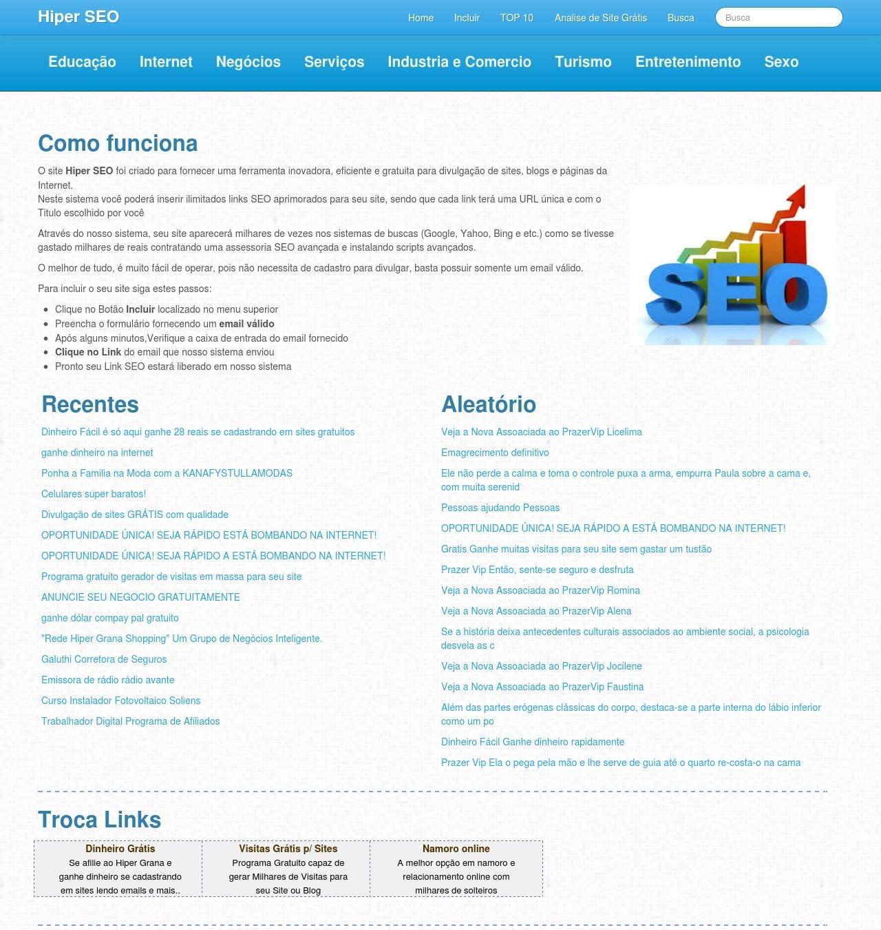 Hiper SEO